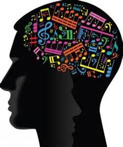 music in your head