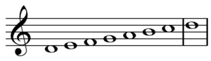 Dorian Scale