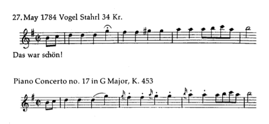 Mozart's Piano Concerto No. 17 excerpt music score