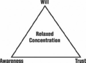 Will Awareness Trust triangle diagram illustrating being In the Zone