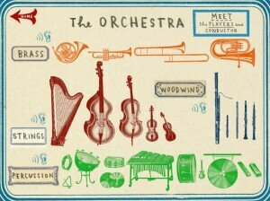 Meet the Orchestra 