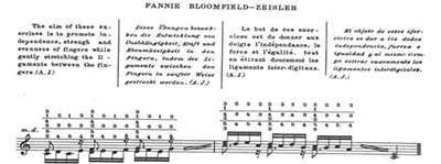 From Master School of Virtuoso Piano Playing, Volume 1, Dover Edition