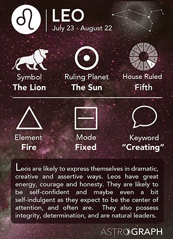 Four Composers Born Under The Leo Zodiac Sign Interlude