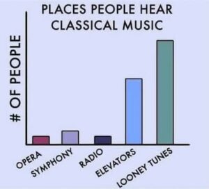 places people hear classical music