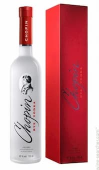 Perhaps a gift of Chopin Vodka to warm up the winter season?