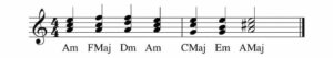 Picardy Third chord progression
