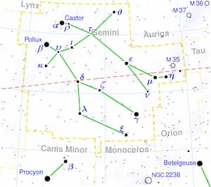 Constellation of Gemini