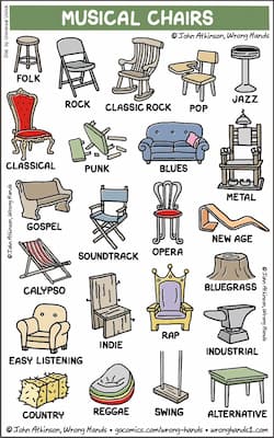 Musical chairs joke