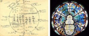 Rita Strohl - A "cosmic" score by Rita and a stained glass window produced by her husband