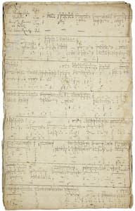 First page of Reincken's An Wasserflüssen Babylon, with an endnote in J. S. Bach's hand