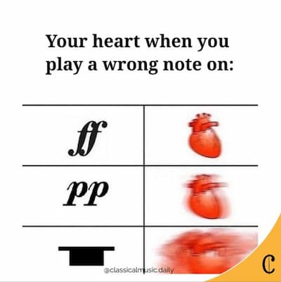 Here’s Your Heartbeat When You Play a Wrong Note!