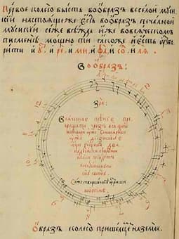Mykola Dyletsky's theoretical music treatise 