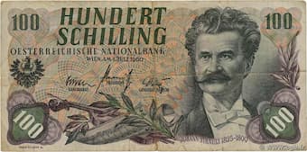 Austrian Currency