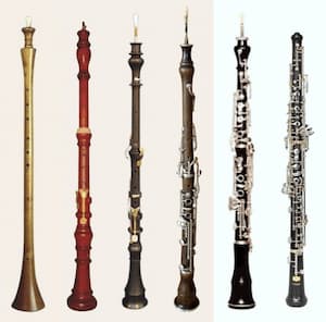 Oboes over time: Renaissance, Baroque, Classical, Viennese – early 20th century, Viennese – late 20th century, and modern