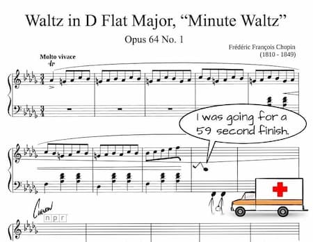What Was Happening in Mozart’s “Minute Waltz”?