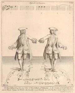 Tomlinson: The Art of Dancing Explained…: The Passacille or Chaconne, plate 12, 1735