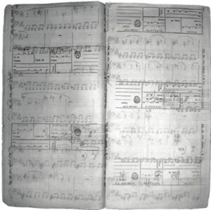 Manuscript of two pages from the 24 Preludes and Fugues by Vsevolod Zaderastsky