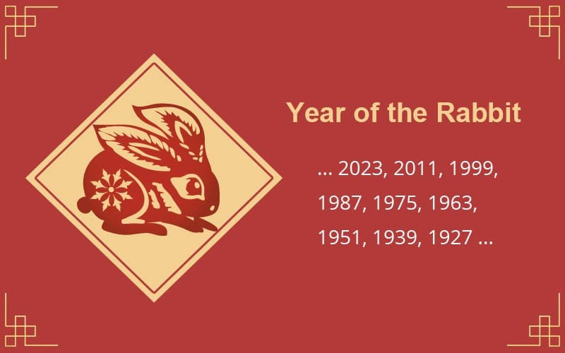 Red banner featuring the years of the rabbit