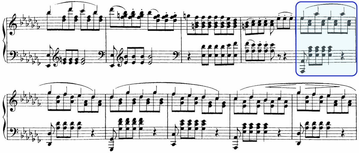 Figure 1. The arrowed bar appears for the first time in A-flat minor