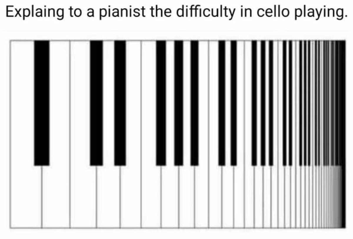 The cello according to pianists music joke