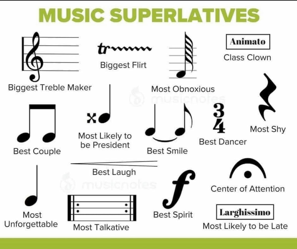 Music superlatives classical music joke