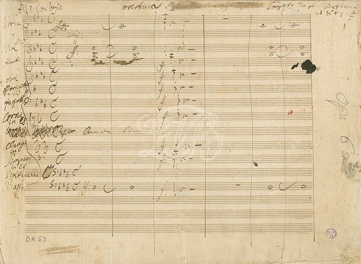 Beethoven's Coriolan Overture music score