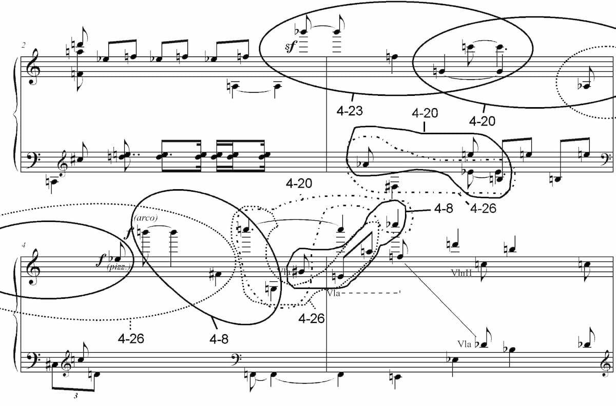 Analysis of Webern's Six Bagatelles for String Quartet No. 2