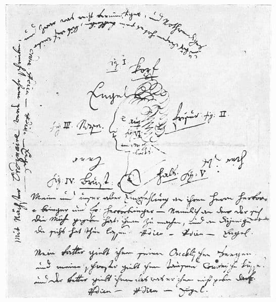 A drawing by Mozart in his Basel Letters to her cousin Maria Anna Thekla