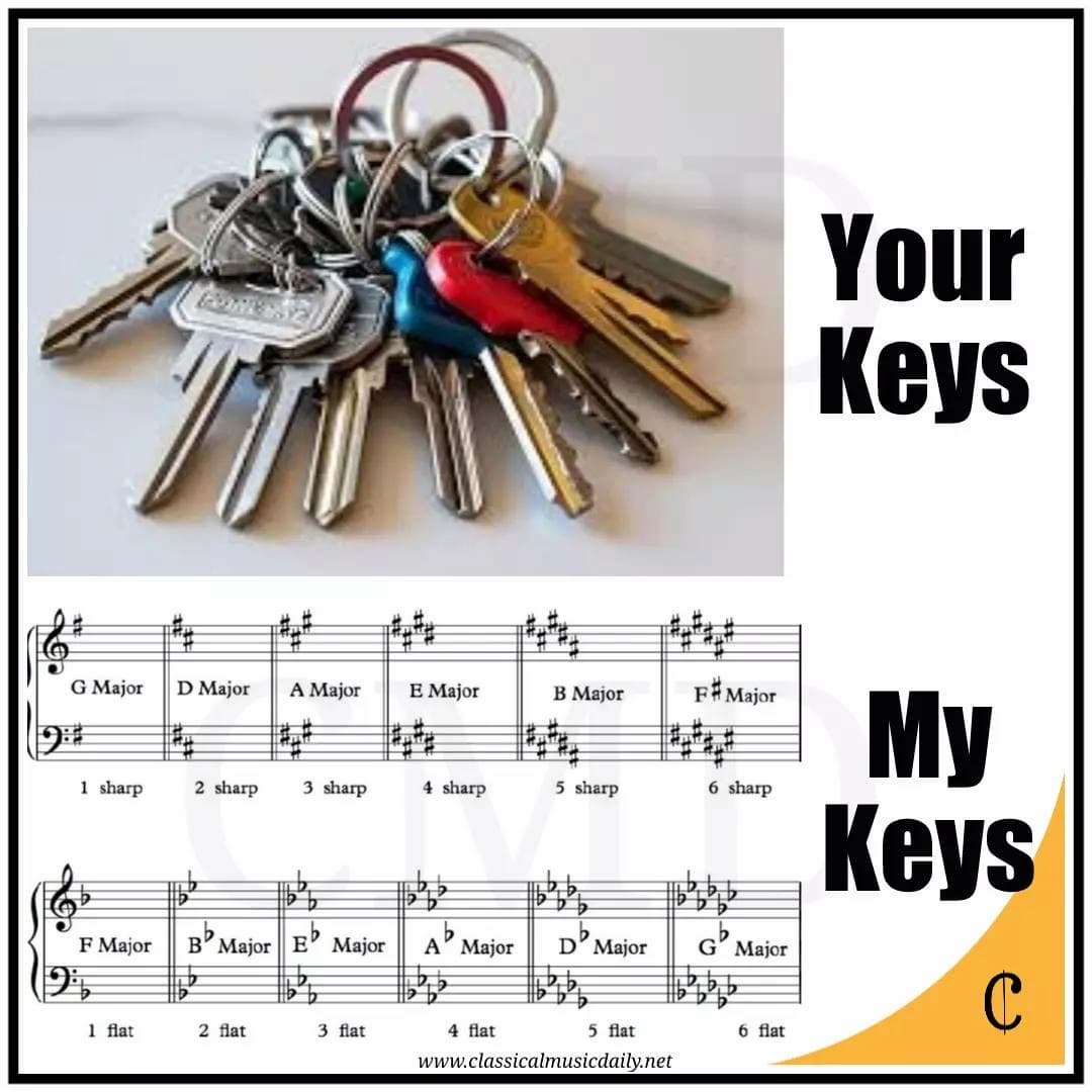 your keys and my keys classical music daily