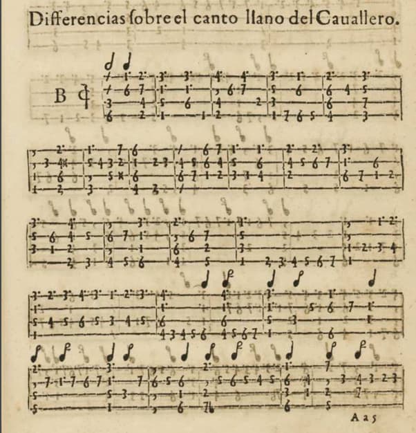 The first page of the music from the Obras, f. 189r (National Library of Spain)