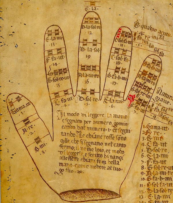 Guidonian Hand, last quarter of 15th c. (Oxford University MS Canon. Liturg. 216. f.168 recto) (Bodleian Library)