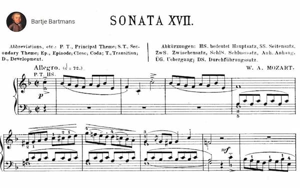 Mozart's Piano Sonata No. 15 in F Major, K. 533 music score excerpt