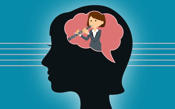 Mental practice techniques