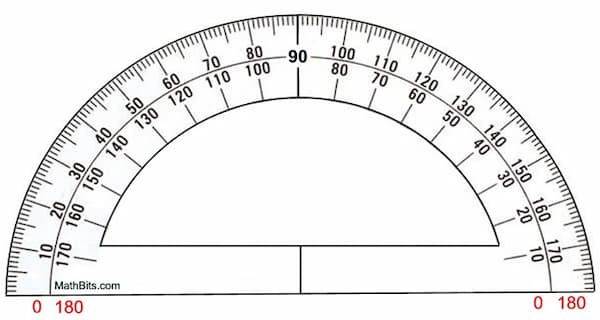 Protractor