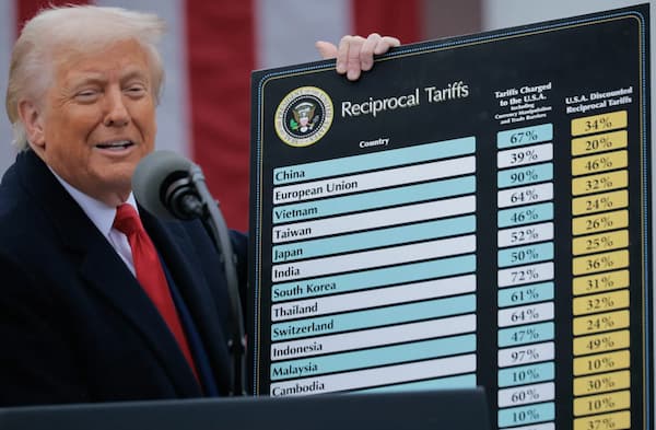 President Trump explaining reciprocal tariffs