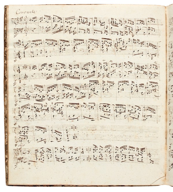 Handel's 8 Great Keyboard Suites