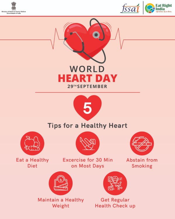 World Heart Day reminder