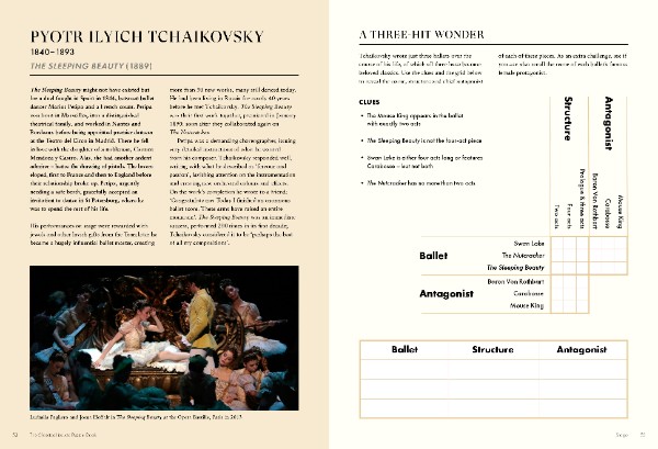 Petroc Trelawny’s Classical Music Puzzle book - Tchaikovsky page