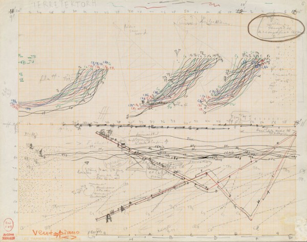 Iannis Xenakis' handwritten score