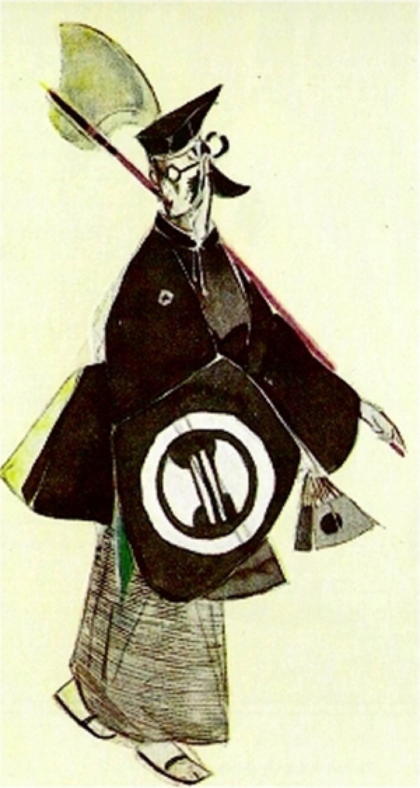Ko-Ko, 1926 production
